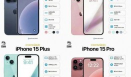 iphone 15外观最新爆料,全新设计亮点抢先看！