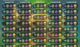 须弥版本爆料攻略最新,揭秘新世界奥秘与升级攻略