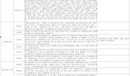 王室最新爆料视频下载大全,最新爆料视频下载大全大汇总