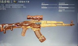 吃鸡枪皮肤特效爆料最新,炫酷视觉盛宴即将来袭！